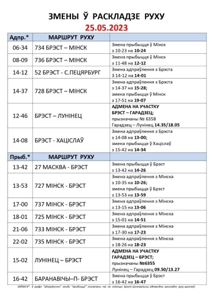 Вокзал станции Брест-Центральный сообщает об изменениях в расписании поездов на следующей неделе