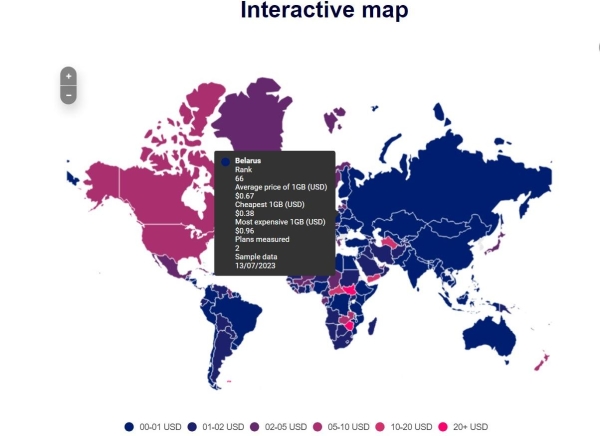 Аналитики назвали страны с самым дешевым интернетом. На каком месте Беларусь Аналитики назвали страны с самым дешевым интернетом. На каком месте Беларусь
