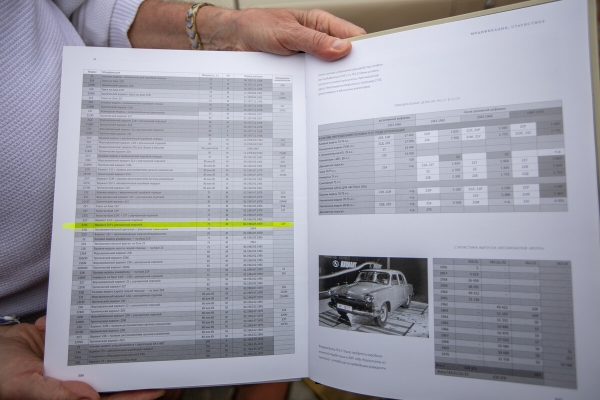 Посмотрите, какую «Волгу» отыскали в гараже у белоруса Посмотрите, какую «Волгу» отыскали в гараже у белоруса